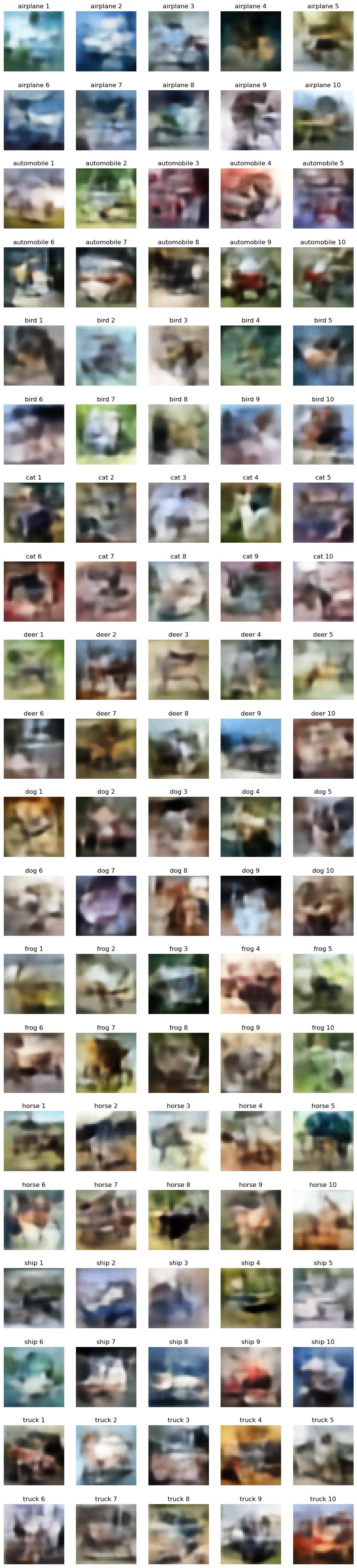 Conditional VAE generated images per CIFAR-10 class
