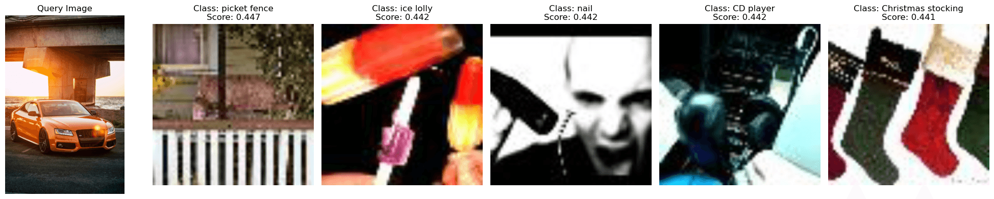 CLIP image-to-image search example 2