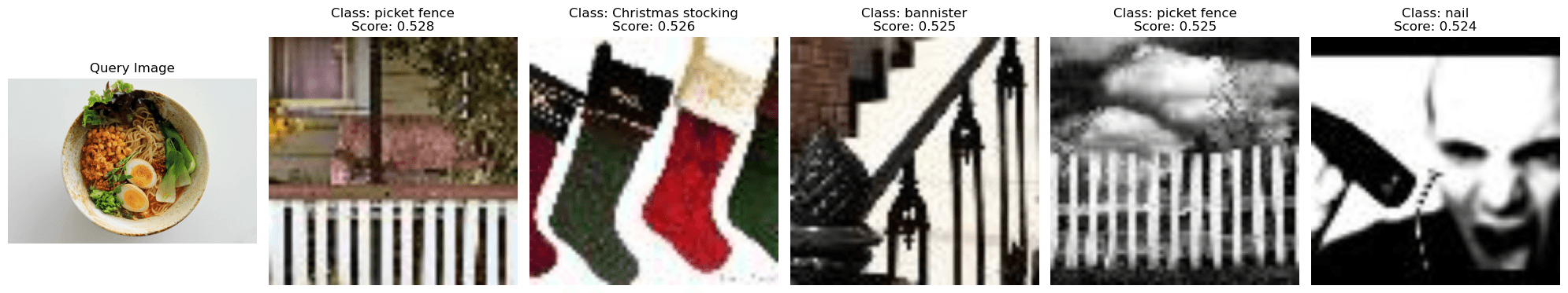 CLIP image-to-image search example 4