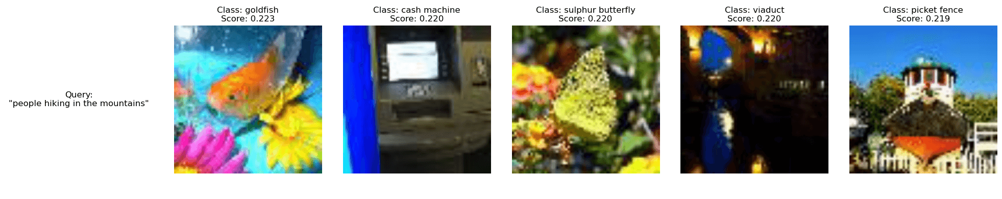 CLIP text-to-image search for hiking