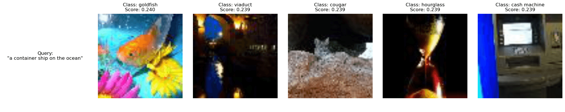 CLIP text-to-image search for a container ship